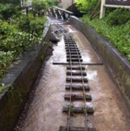 Miniature railway under water